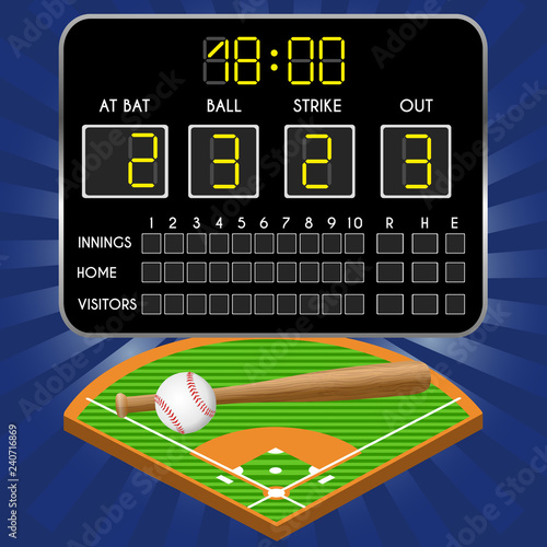 Baseball fields with scoreboard, numbers, bats, balls
