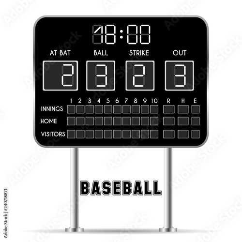 Baseball fields with scoreboard, numbers, bats, balls