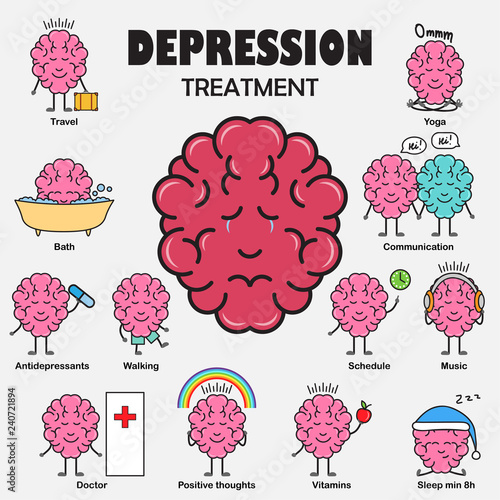 Depression treatment. Cartoon brain character. Creative concept of the human brain. Vector illustration.