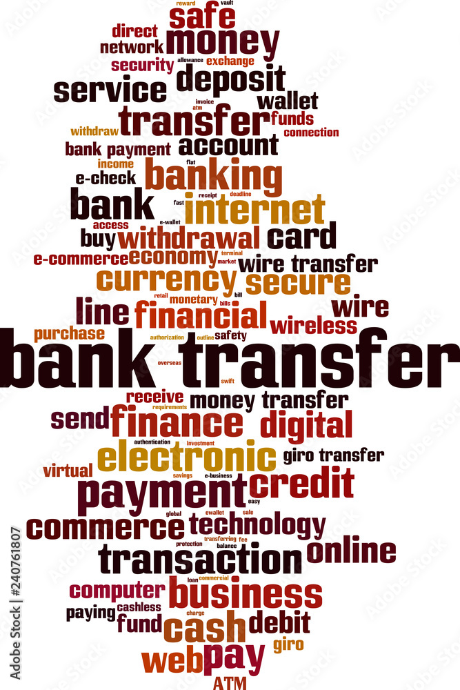 Bank transfer word cloud