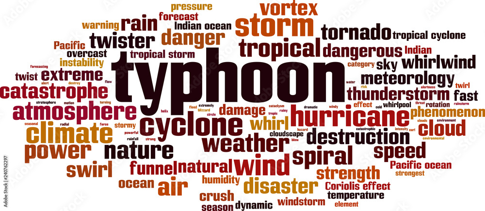 Obraz premium Typhoon word cloud