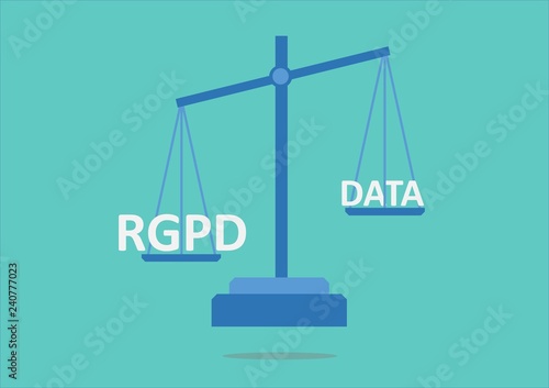 RGPD