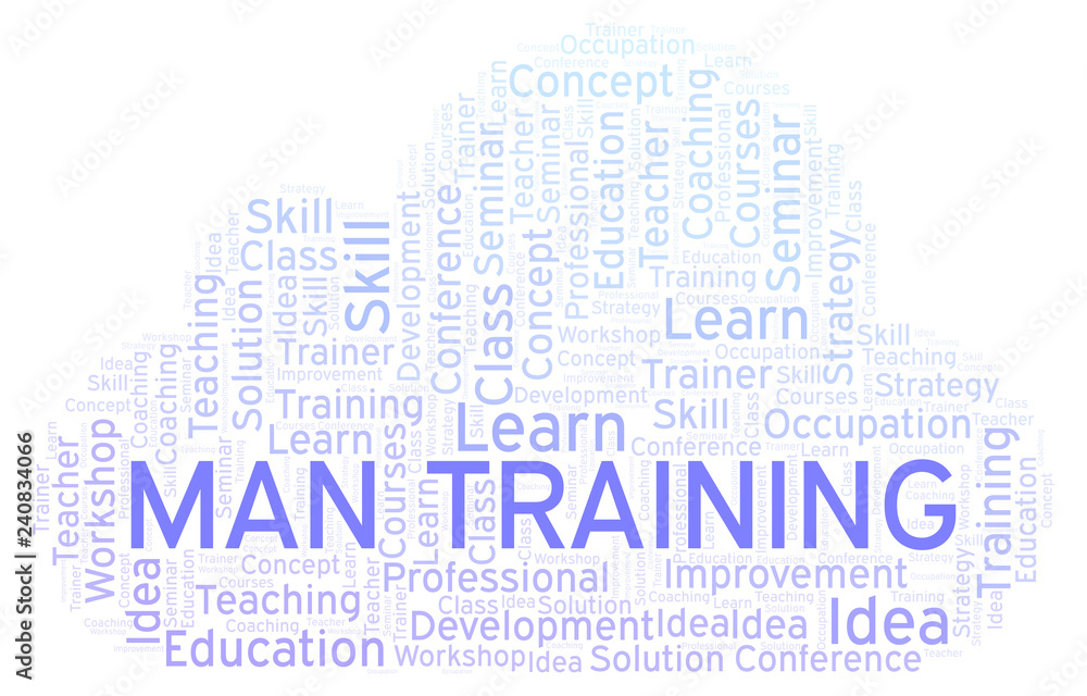 Obraz premium Man Training word cloud.