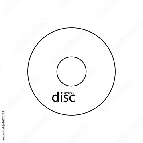 Compact disc sign