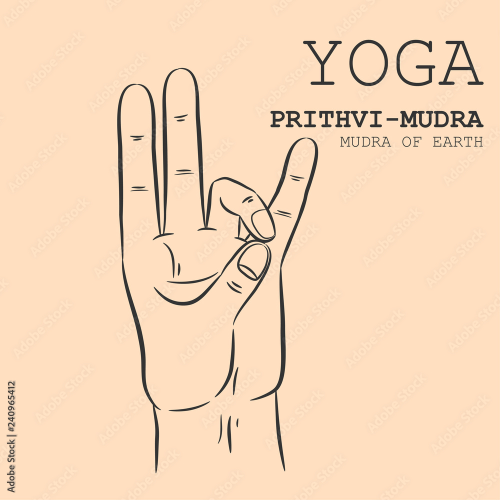 Hand in yoga mudra Hand in yoga mudra