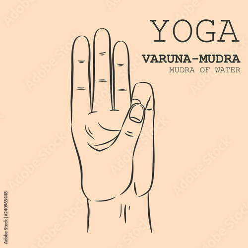 Hand in yoga mudra