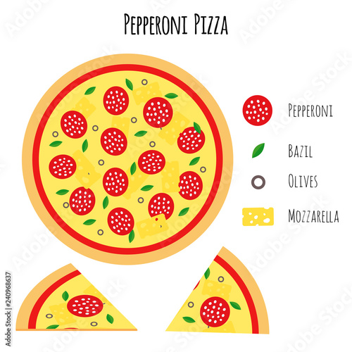 Pepperoni pizza with ingredients
