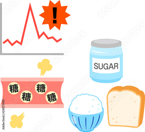 炭水化物と血糖値急上昇のグラフ