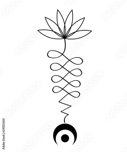 Symbol Unalome