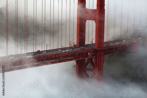 San Francisco Skyline