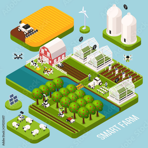 Smart Farm Isometric  Set