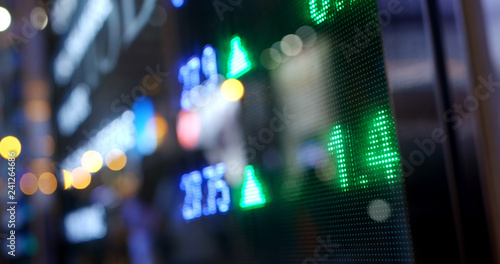 Photography Stock market quotes in city