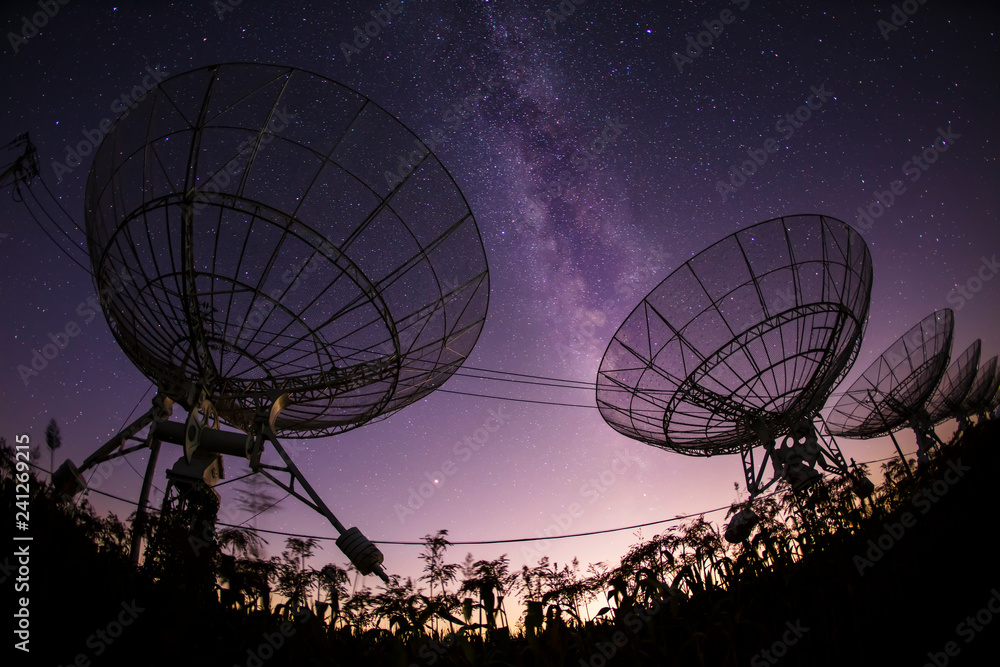 Radio telescopes and the Milky Way Radio telescopes and the Milky Way