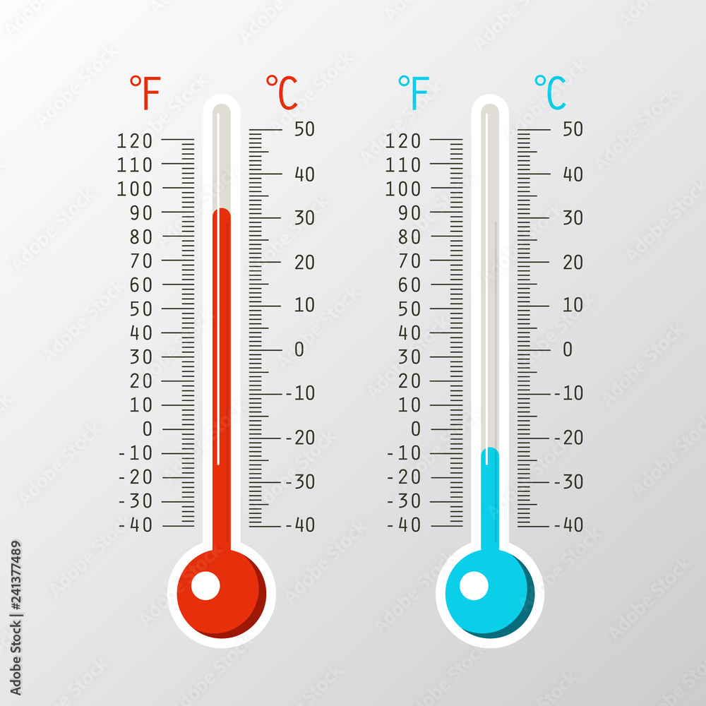 Celsius Scale Image & Photo (Free Trial)