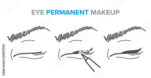 Eye permanent makeup. Eyeliner procedure illustration, microblading