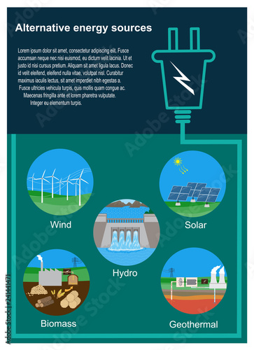 Alternative Energy
