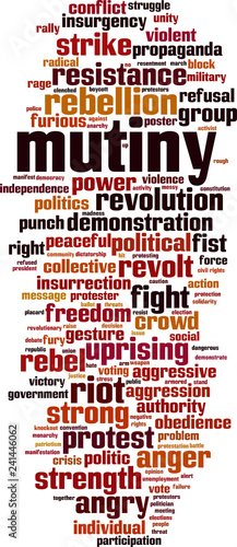 Mutiny word cloud