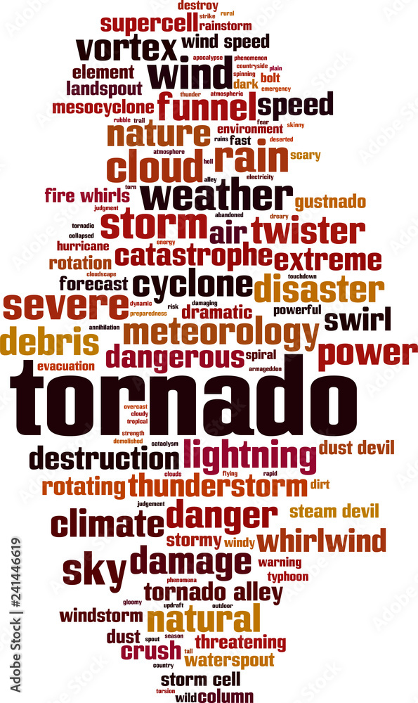 Tornado word cloud