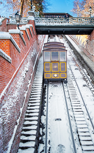 Photography The Budapest Castle Hill Funicular