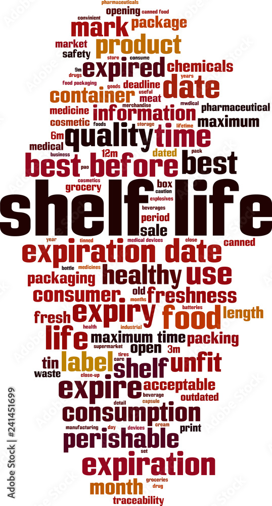 Shelf life word cloud Shelf life word cloud