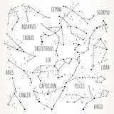 Zodiac signs hand drawn constellations set