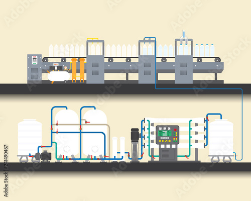 drinking water plant, water plant machine manufacturers and bottling machine