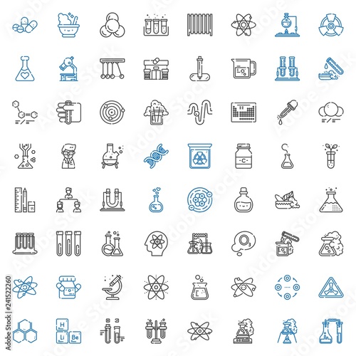 chemistry icons set