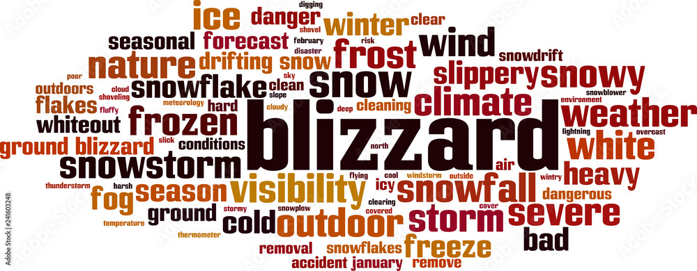 Blizzard word cloud