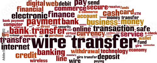 Wire transfer word cloud