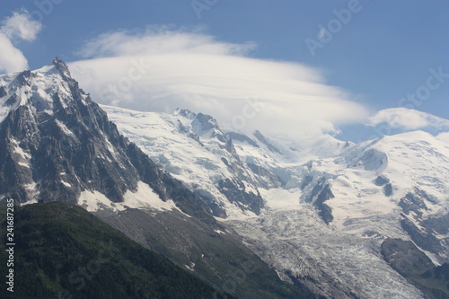 Chamonix-mont-blanc