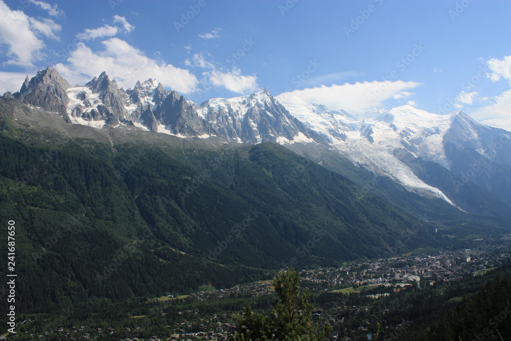 Chamonix-mont-blanc Chamonix-mont-blanc