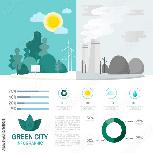 Green city infographic environmental conservation vector