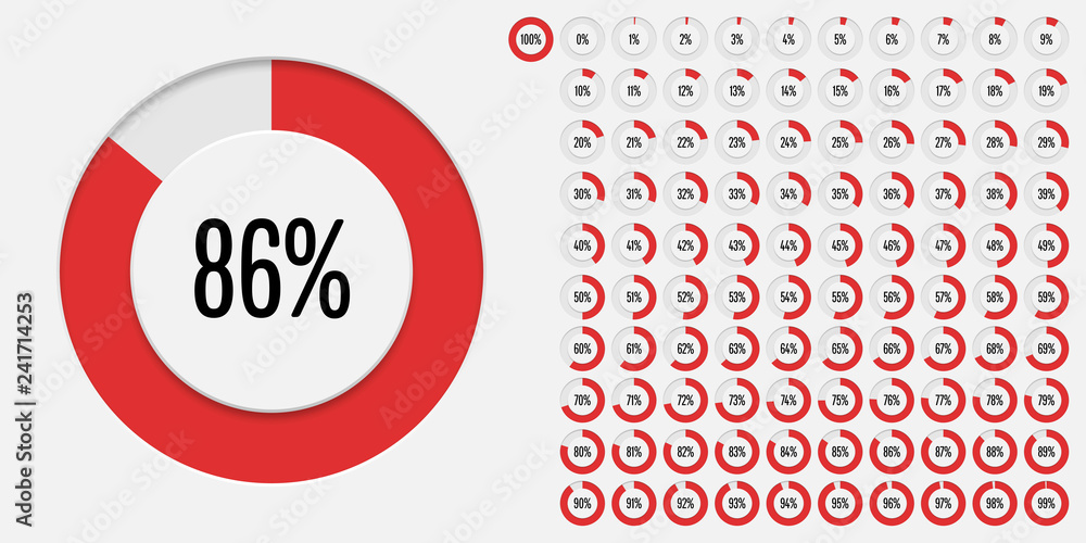 Set of circle percentage diagrams (meters) from 0 to 100 ready-to-use for web design, user interface (UI) or infographic - indicator with red - obrazy, fototapety, plakaty 