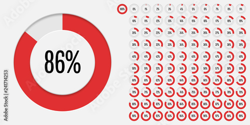Set of circle percentage diagrams (meters) from 0 to 100 ready-to-use for web design, user interface (UI) or infographic - indicator with red