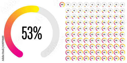 Set of circular sector percentage diagrams (meters) from 0 to 100 ready-to-use for web design, user interface (UI) or infographic - indicator with gradient from magenta (hot pink) to yellow