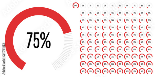 Set of circular sector percentage diagrams (meters) from 0 to 100 ready-to-use for web design, user interface (UI) or infographic - indicator with red