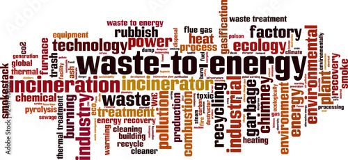 Waste to energy word cloud