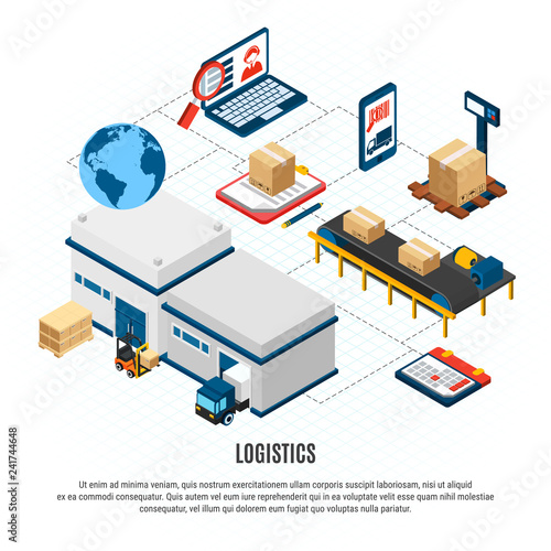 Logistics Isometric Flowchart