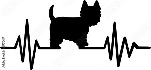 Westie pulse silhouette