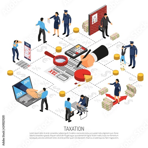 Tax Inspector Isometric Set 