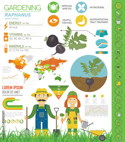 Gardening infographic new_30