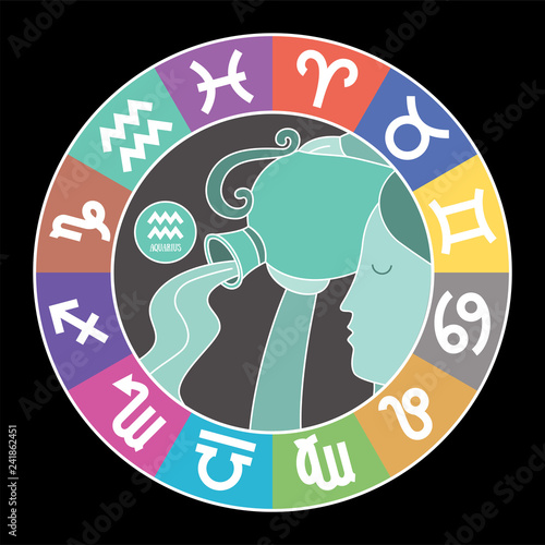 Aquarius zodiac sign. Libra, leo, taurus, cancer, pisces, virgo, capricorn, sagittarius, aries, gemini, scorpio. Astrological zodiacal round. Cartoon girl. Jug of water. Vector horoscope