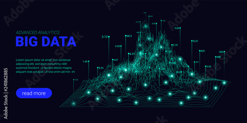 Big Data Analysis Visualization. Landing Page.