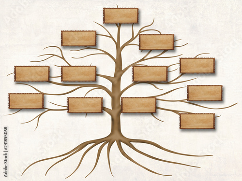 family tree