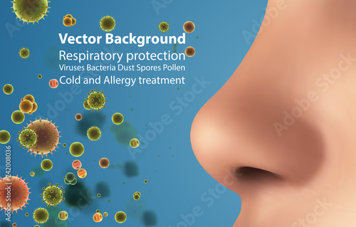 Vector template for advertising protecting the respiratory tract and nose from allergies and diseases, viruses and bacteria, dust and dirt.