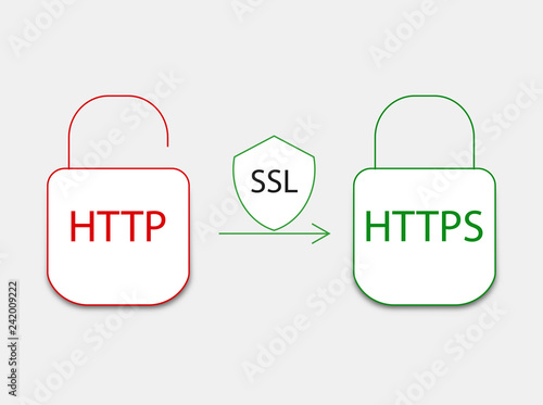 http not security change to secure ssl https