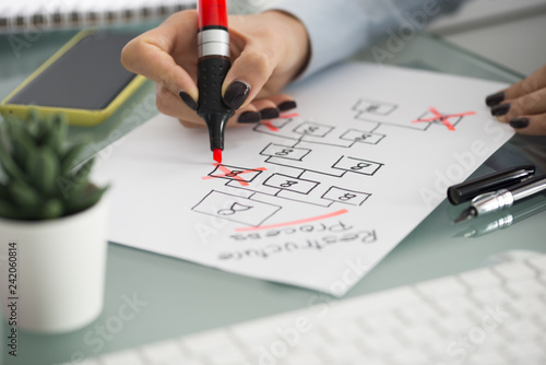 Business restructure process concept with business woman analysing company diagram