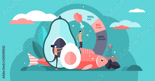 Keto diet vector illustration. Flat tiny person concept with low carb chart