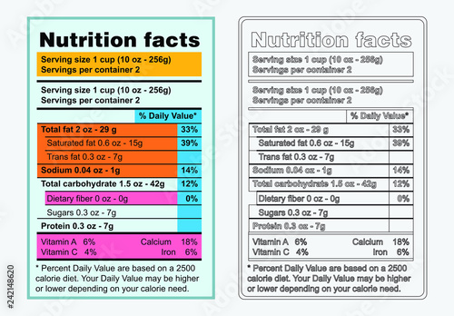 Nutrition facts label template. Ready the outline one.. easy to modify