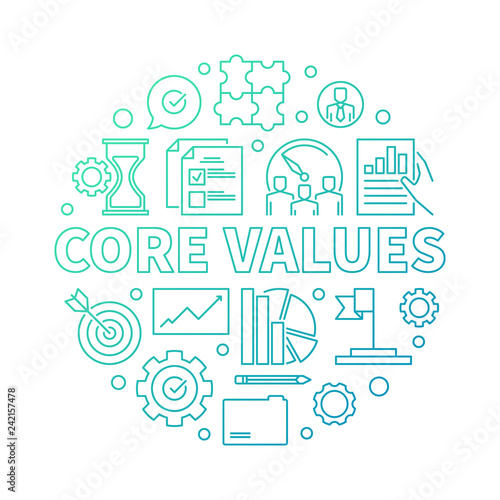 Core Values vector round modern outline illustration on white background